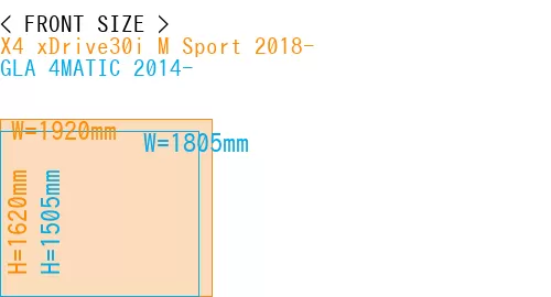 #X4 xDrive30i M Sport 2018- + GLA 4MATIC 2014-